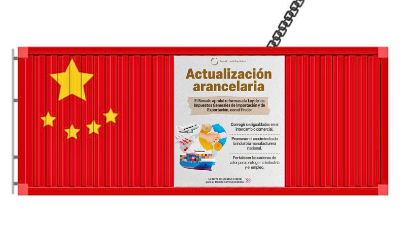 La actualización arancelaria impulsada por el Gobierno de Sheinbaum desata un diferendo con China y se inscribe en un entorno global de rivalidad comercial.